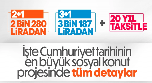 Cumhuriyet tarihinin en büyük sosyal konut projesinin detayları