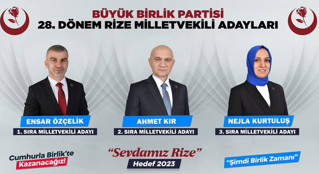 Büyük Birlik Partisi Rize Milletvekili Adayları Belli Oldu