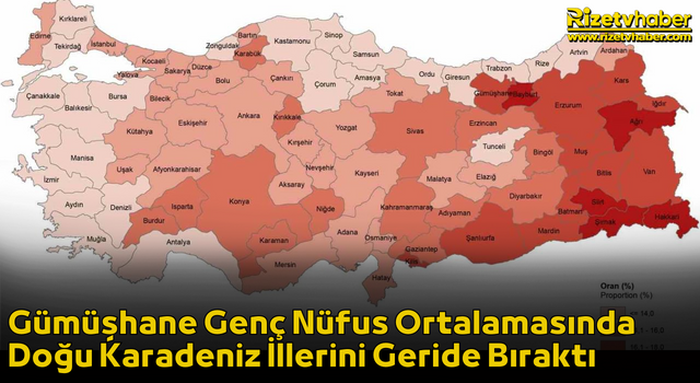 Gümüşhane Genç Nüfus Ortalamasında Doğu Karadeniz İllerini Geride Bıraktı