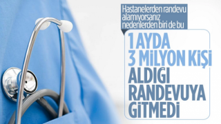 Geçen ay MHRS'den alınan yaklaşık 3 milyon randevuya gidilmedi