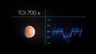 NASA yaşama elverişli bir gezegen keşfetti