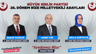 Büyük Birlik Partisi Rize Milletvekili Adayları Belli Oldu