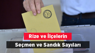 Rize ve İlçelerinin Seçmen ve Sandık Sayıları