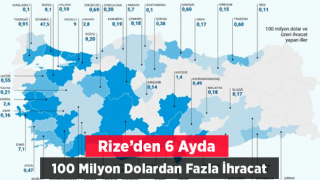 Rize'nin ihracat rakamı açıklandı: 100 milyon dolar üstü.