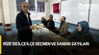 Rize’de ilçe ilçe seçmen ve sandık sayıları