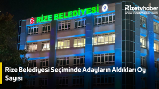 Rize Belediyesi Seçiminde Adayların Aldıkları Oy Sayısı